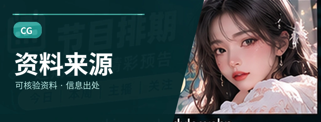 使用指引主题视觉